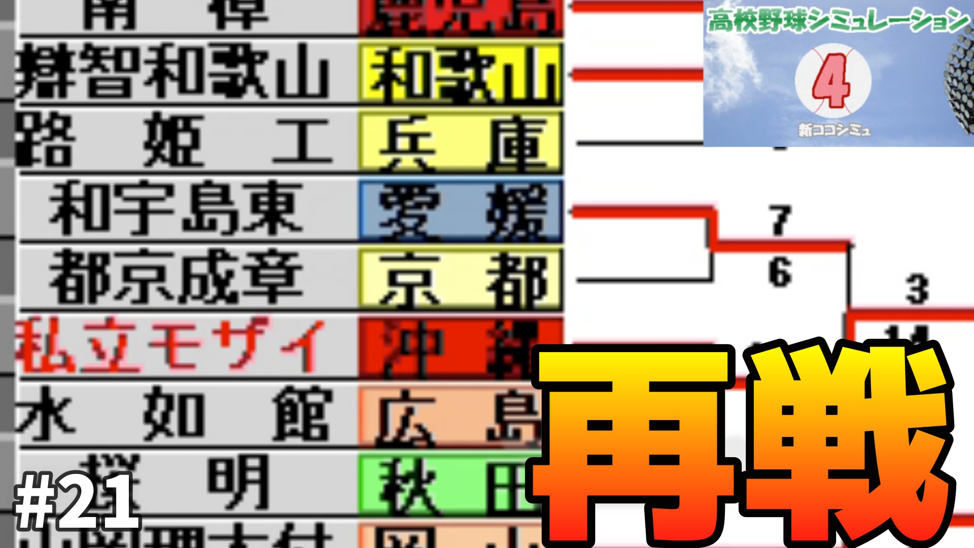 リベンジの時がきた 甲子園を制覇せよ 高校野球シミュレーション4 第21球 アシタエンタ